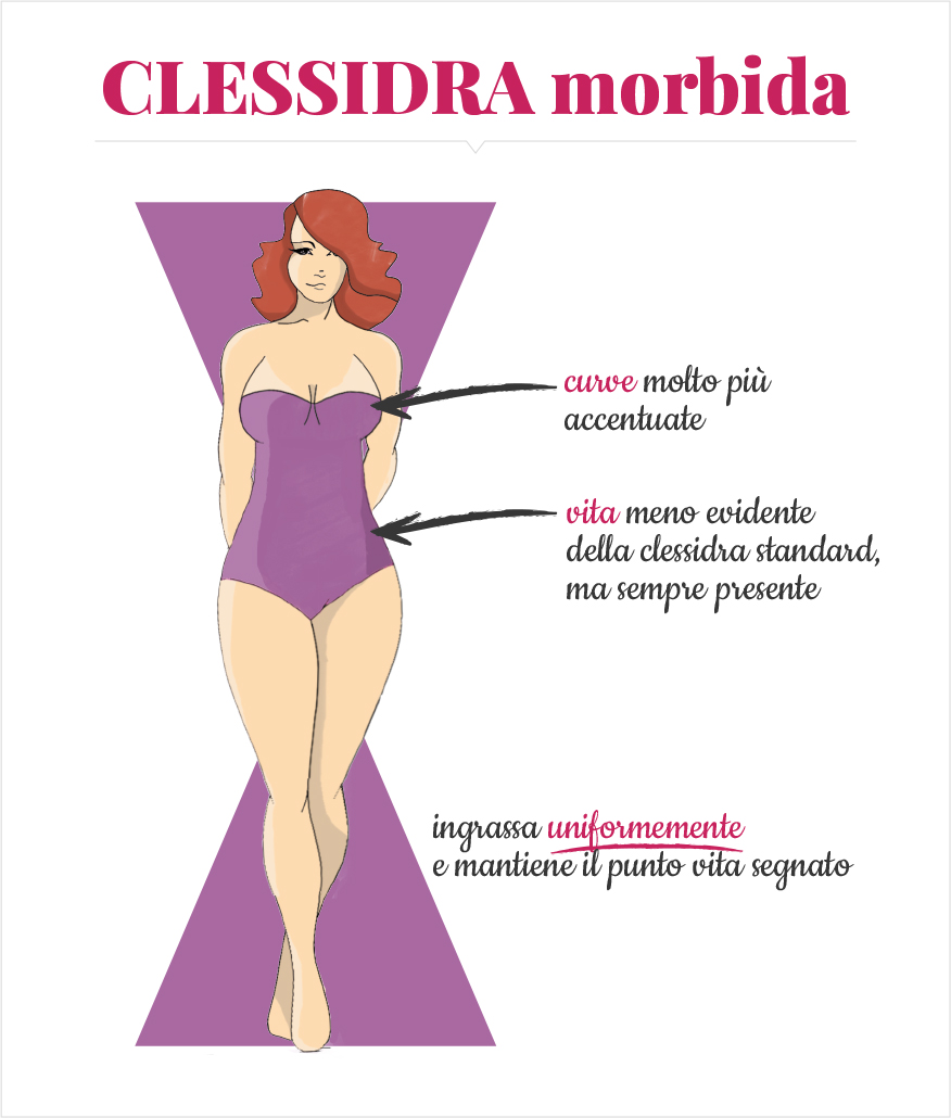 clessidra_morbida_big