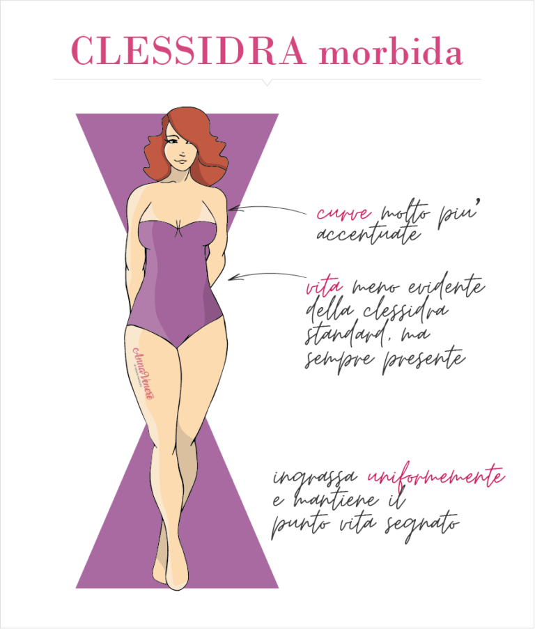 3_Clessidra Morbida