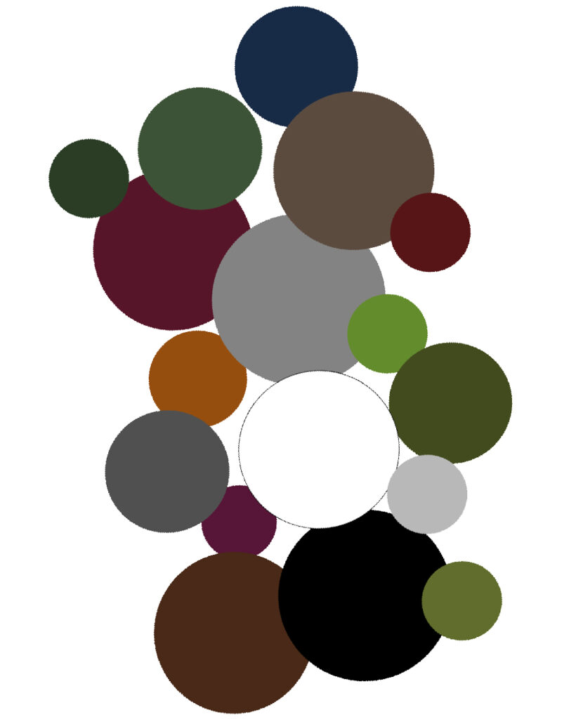 Trova il tuo stile con i tuoi archetipi: Come nasce una fusione